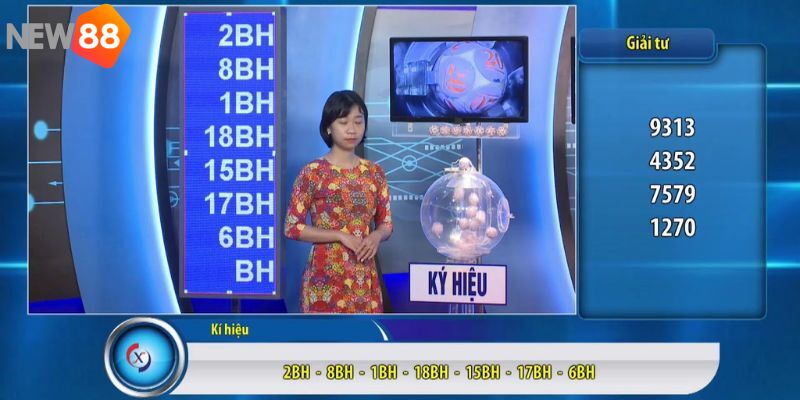 Tổng quan về xổ số miền Bắc